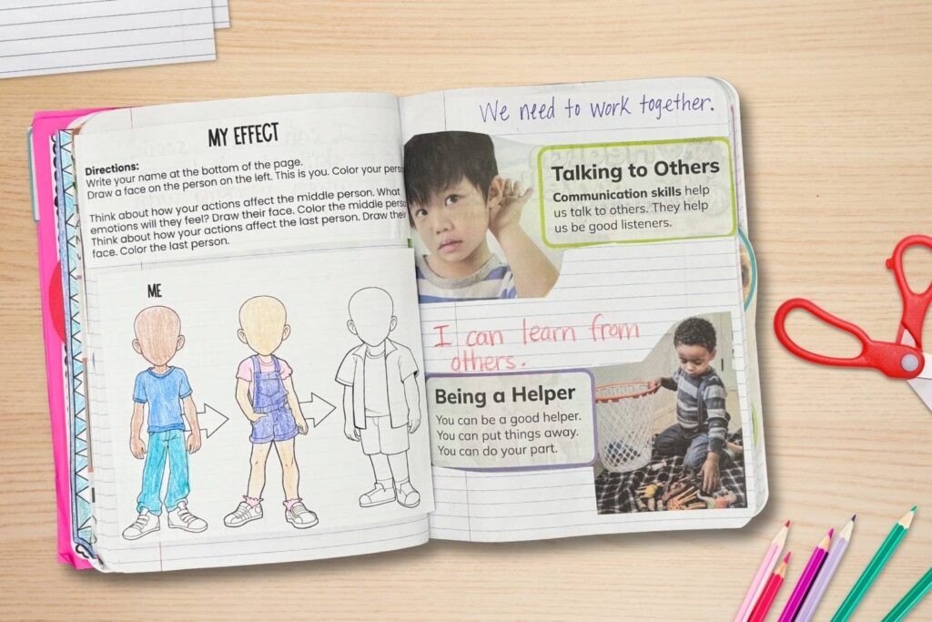 Example of an interactive notebook An interactive notebook full of pictures from Studies Weekly publications.