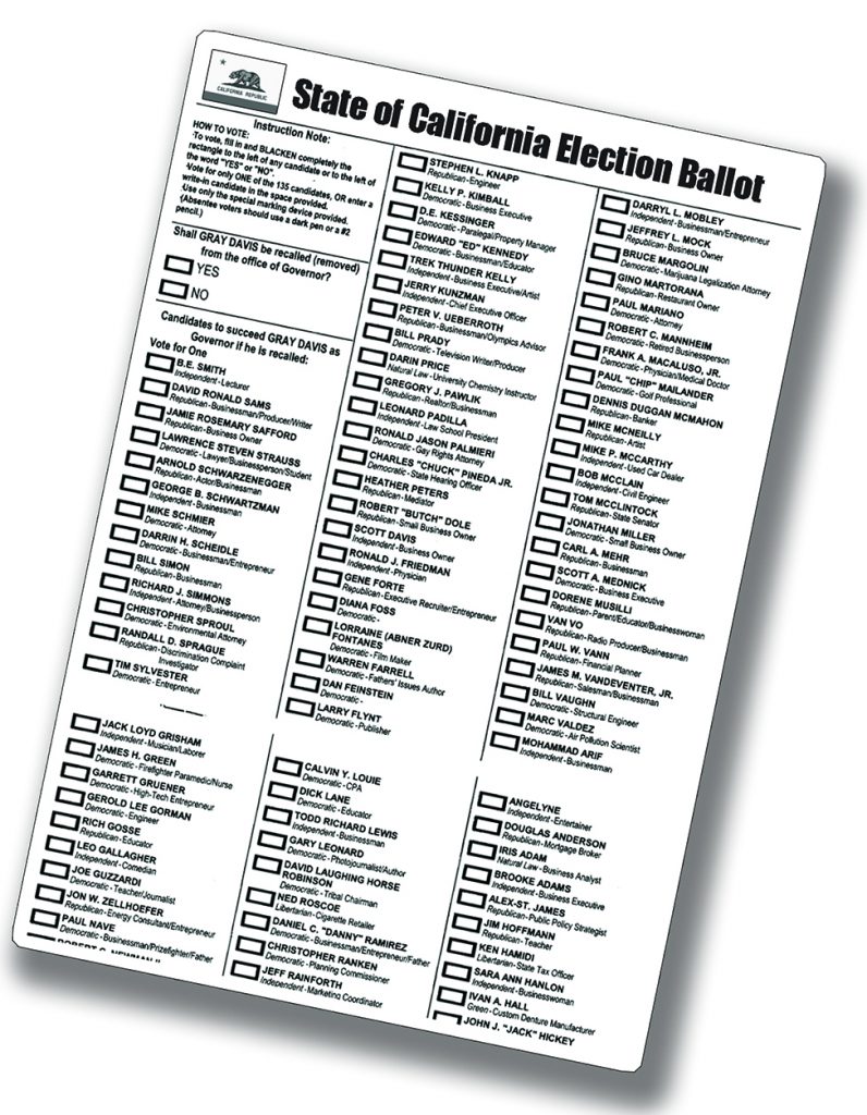 Example of election ballot studies weekly lesson plan