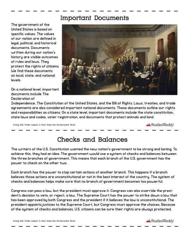 Important Documents article Studies Weekly