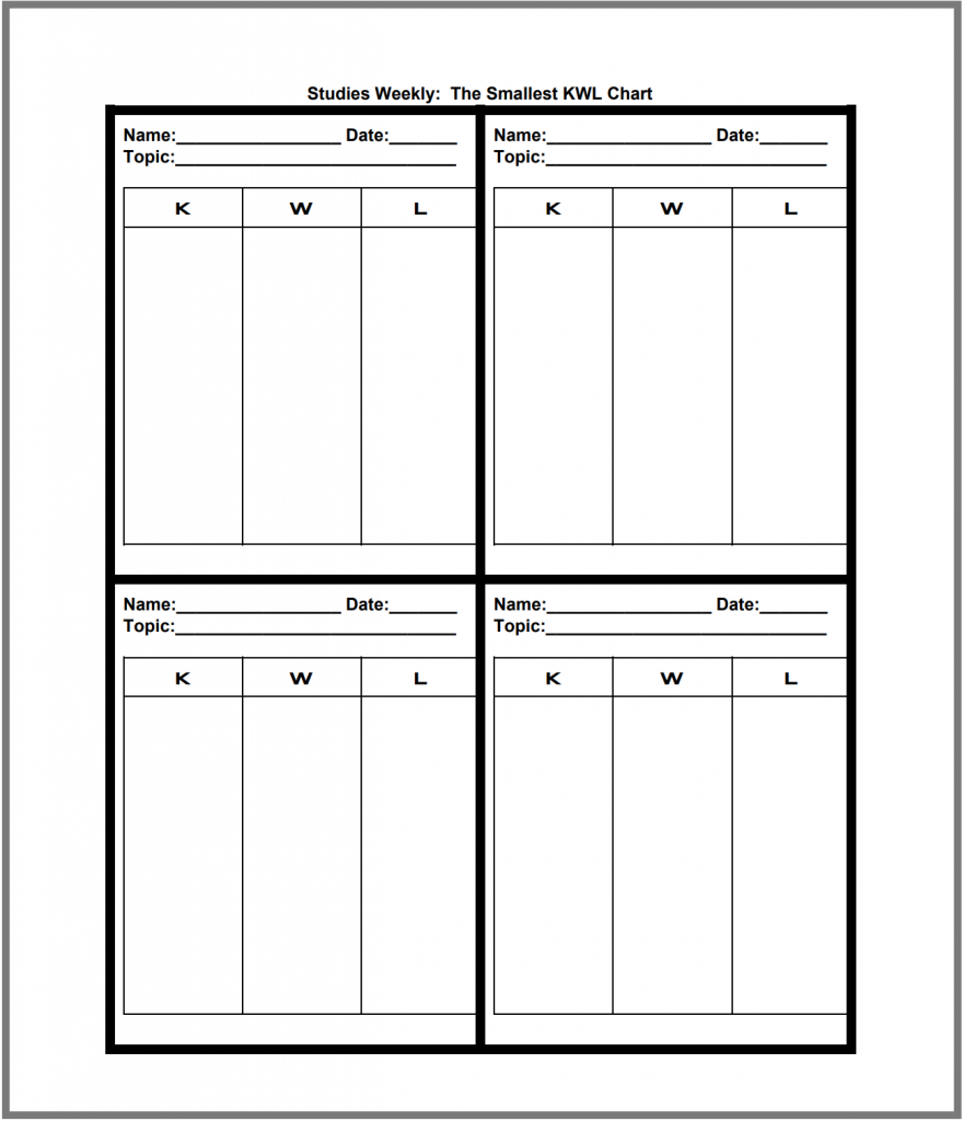 KWL Chart Small KWL Chart
