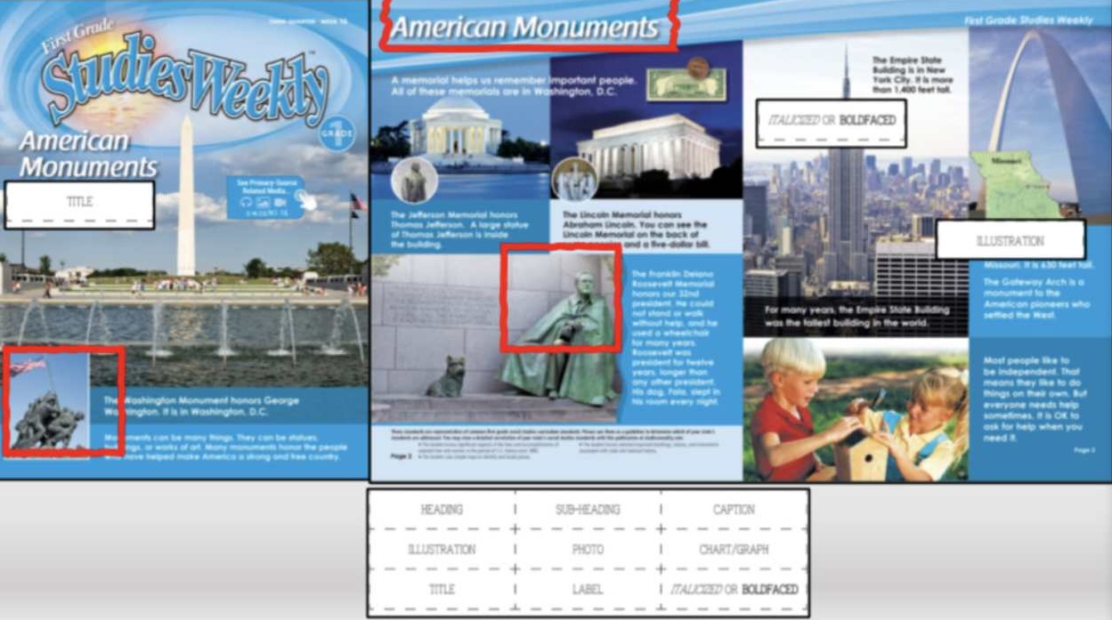 Student Example of Informational Text