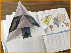history and social studies graphic organizers Courtesy Studies Weekly