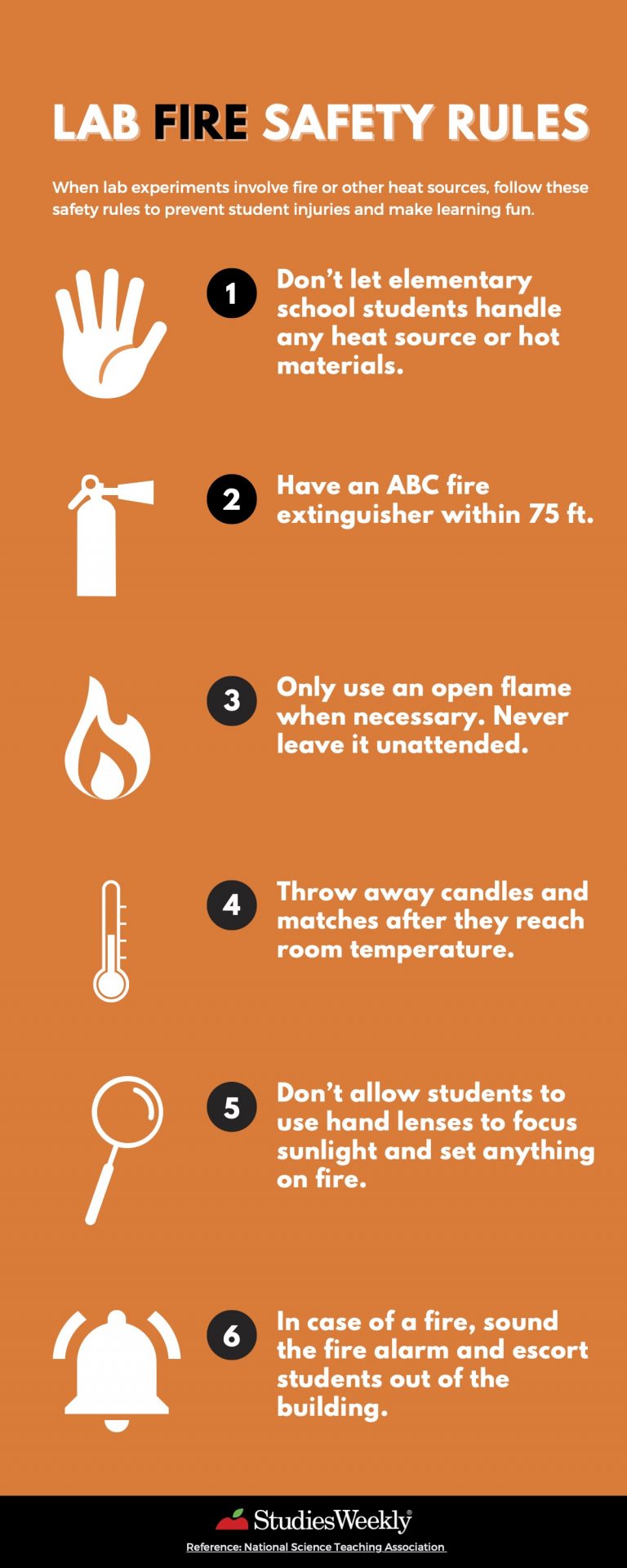 why do we need safety rules in the science lab