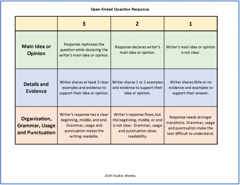 Using Rubrics To Grade Open Ended Questions Studies Weekly using-rubrics-to-grade-open-ended-questions-studies-weekly