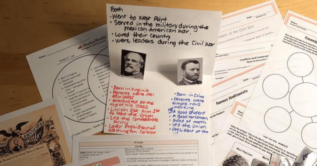 Integrated Learning with Studies Weekly Studies Weekly Graphic Organizers
