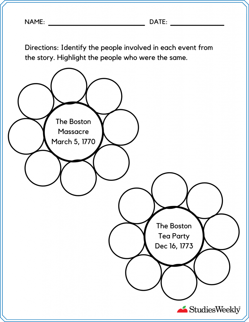 Boston tea party graphic organizer