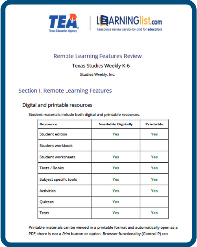 TEA/Learning List Review