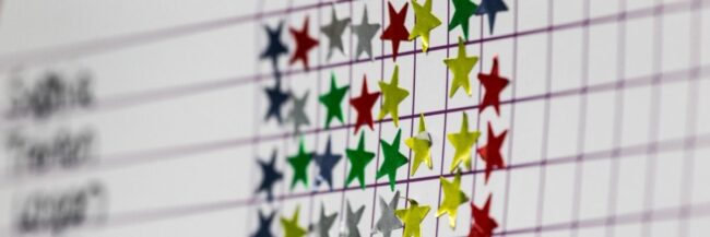 Gamification Classroom Sticker Chart