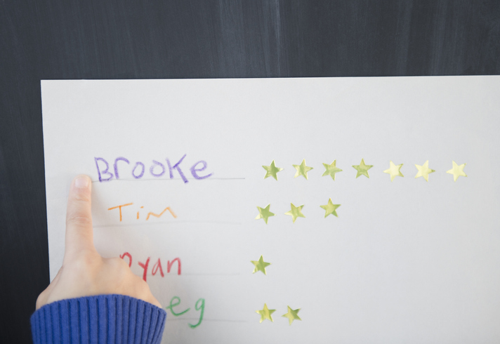 Classroom Sticker Chart Using gamification in social studies education with student sticker chart.