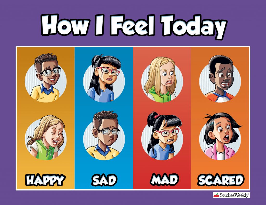 How I Feel Today illustration from Studies Weekly Well-Being