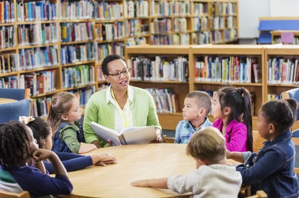 Teacher works with group of students to practice ELA skills