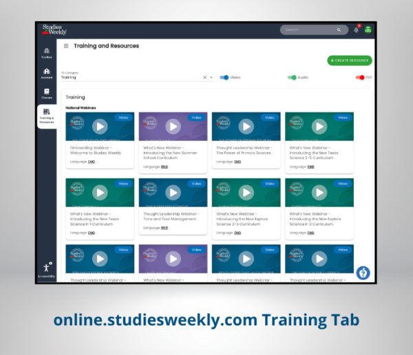 Training Tab at SWO