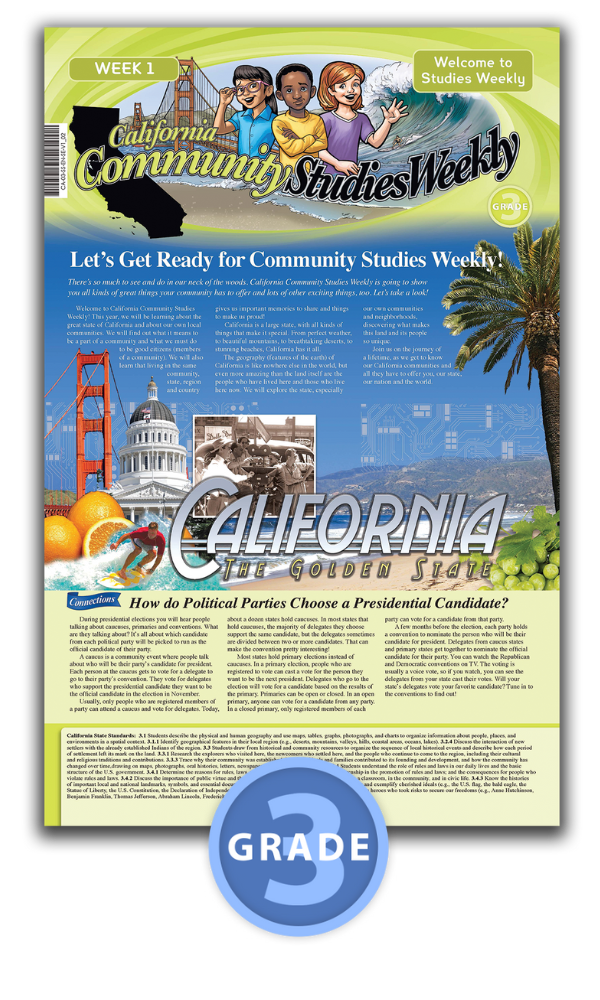CA adopt SS 3rd