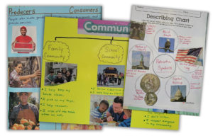 Consumable Project-based Learning with Studies Weekly
