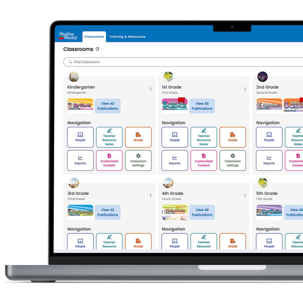 Studies Weekly Online Classroom Management tools shown on the laptop
