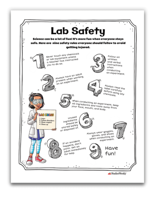 Printable from Alabama Explore Science about Lab Safety