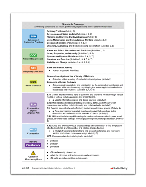 Studies Weekly Alabama Science K–5 Teacher Edition Page