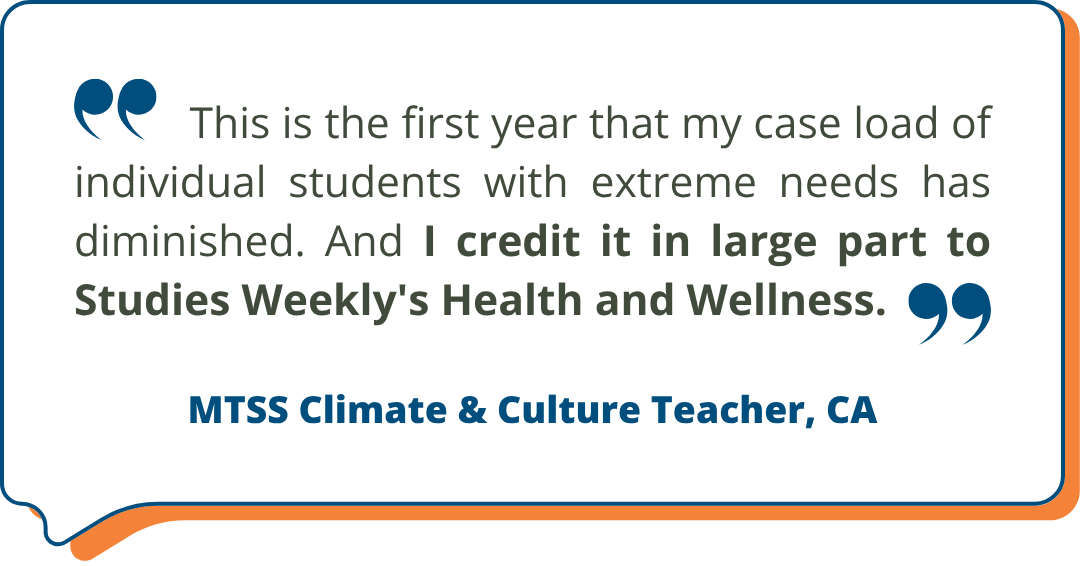 MTSS Climate & Culture Teacher, CA Studies Weekly Testimonial: "This is the first year that my case load of individual students with extreme needs has diminished. And I credit it in large part to Studies Weekly's Health and Wellness." - MTSS Climate & Culture Teacher, CA