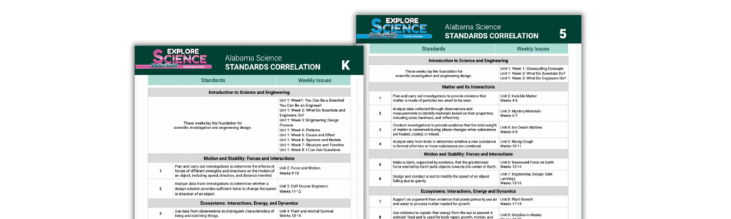 Alabama Science Standards Alignment