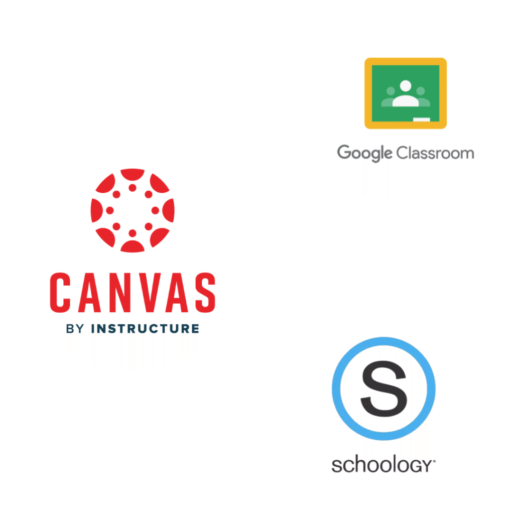 Studies Weekly Online Integrations showing three white bubbles that are interconnected. Showing Google Classroom, Canvas by Instructure and Schoology