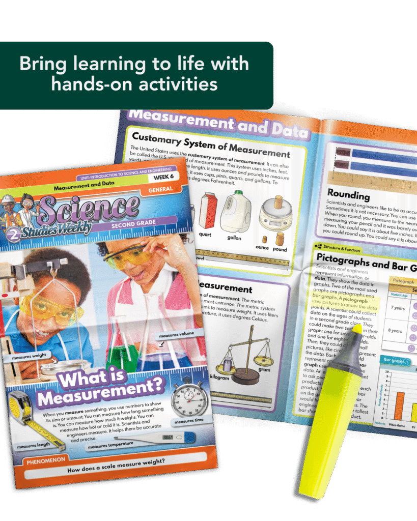 Deepen learning by writing on the publication (1)
