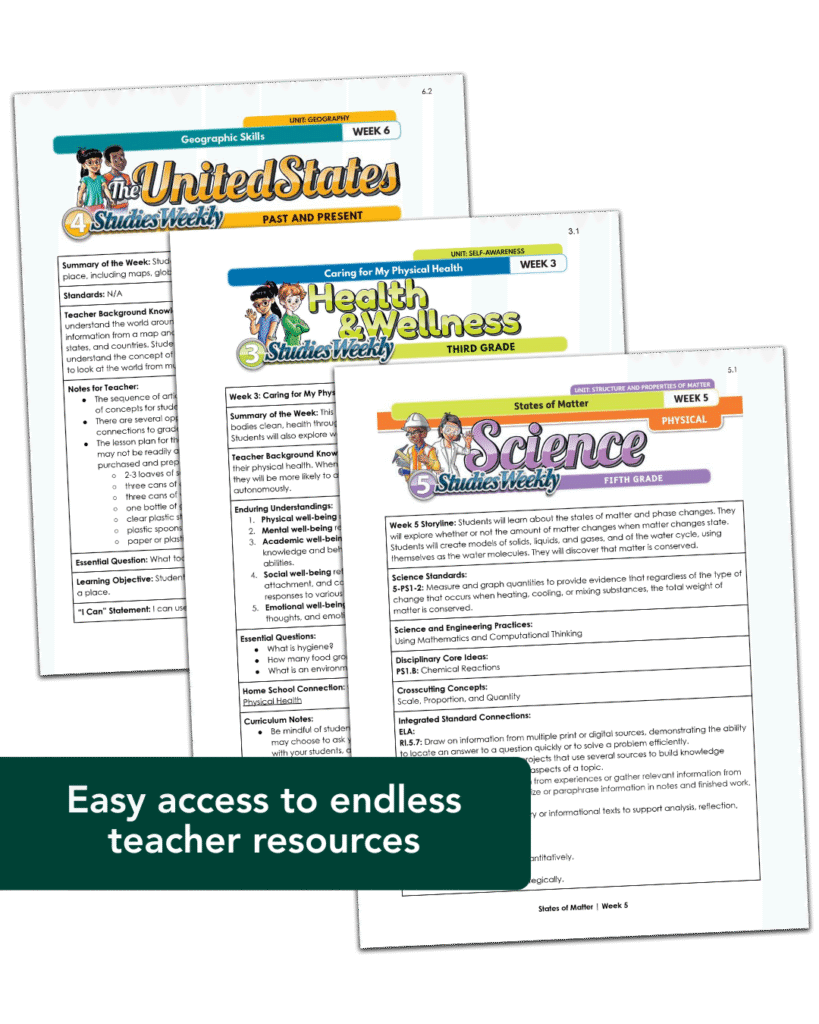 Deepen learning by writing on the publication (2)