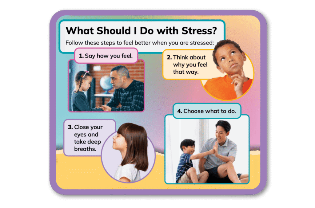 Excerpt from Studies Weekly Health and Wellness about dealing with stress