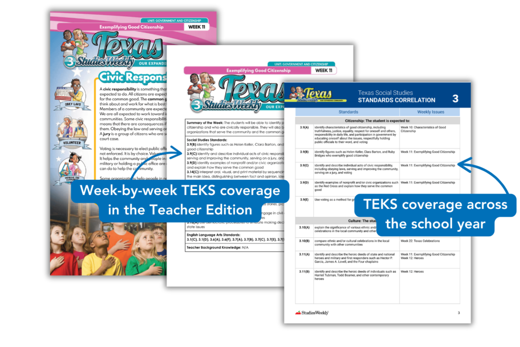 Texas Studies Weekly Student and Teacher materials Studies Weekly Texas student and teacher materials and standards correlations