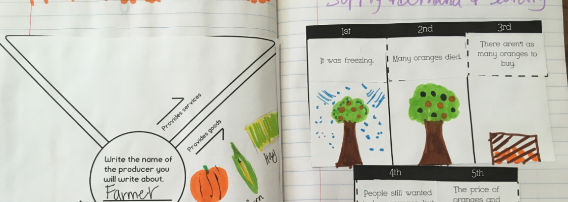 Interactive Notebooks and Studies Weekly social studies interactive notebooks